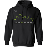 PVH Stock 1m Pullover Hoodie