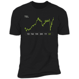 TEL Stock 5y Premium T Shirt