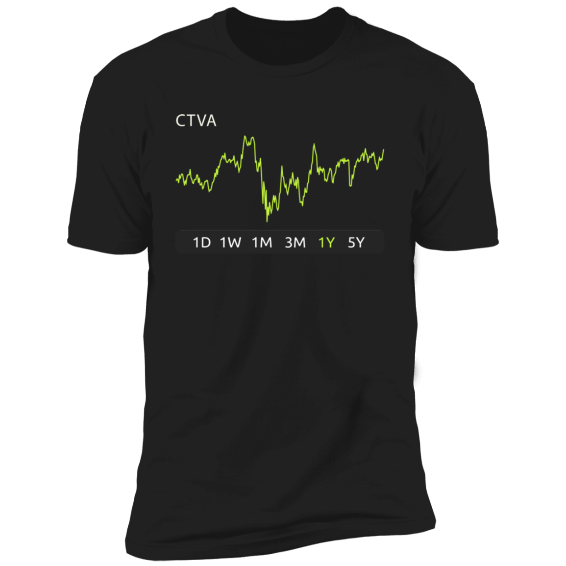 CTVA Stock 1y Premium T-Shirt