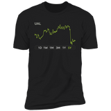 UAL Stock 5y Premium T Shirt