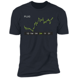 PLUG Stock 3m Premium T-Shirt