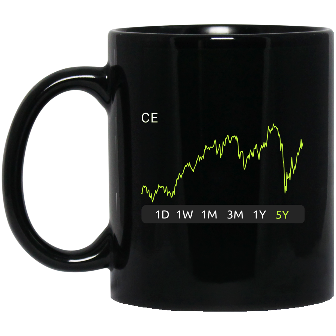 CE Stock 5y Mug