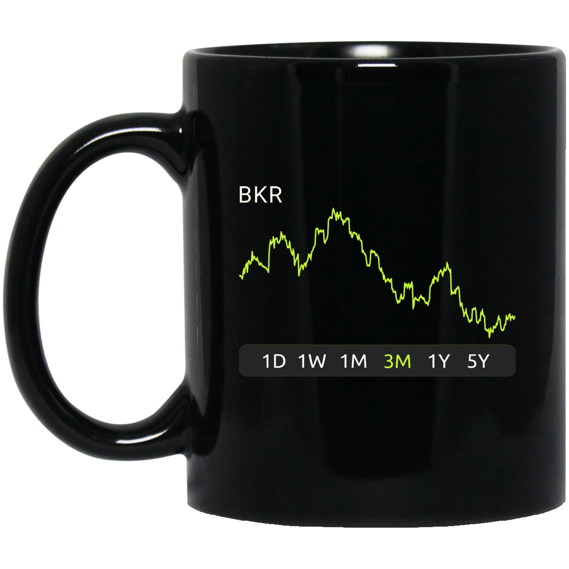 BKR Stock 3m Mug