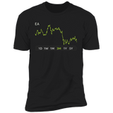 EA Stock 3m Premium T-Shirt