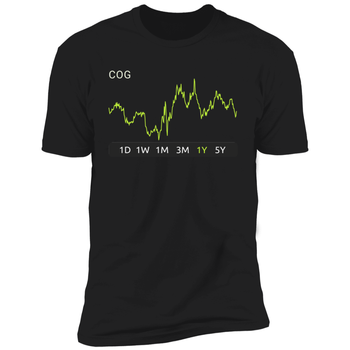 COG Stock 1y Premium T-Shirt