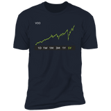 VOO Stock 5y Premium T-Shirt