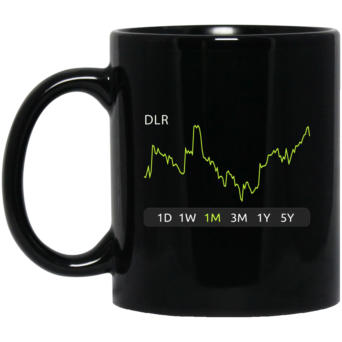 DLR Stock 1m Mug