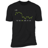 LIN Stock 1m Premium T Shirt