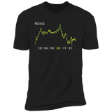 NDAQ Stock 3m Premium T Shirt