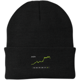 AMZN Stock 5Y Knit Cap