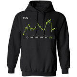 TSN Stock 5y Pullover Hoodie