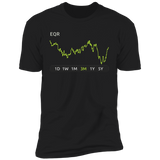 EQR Stock 3m Premium T-Shirt