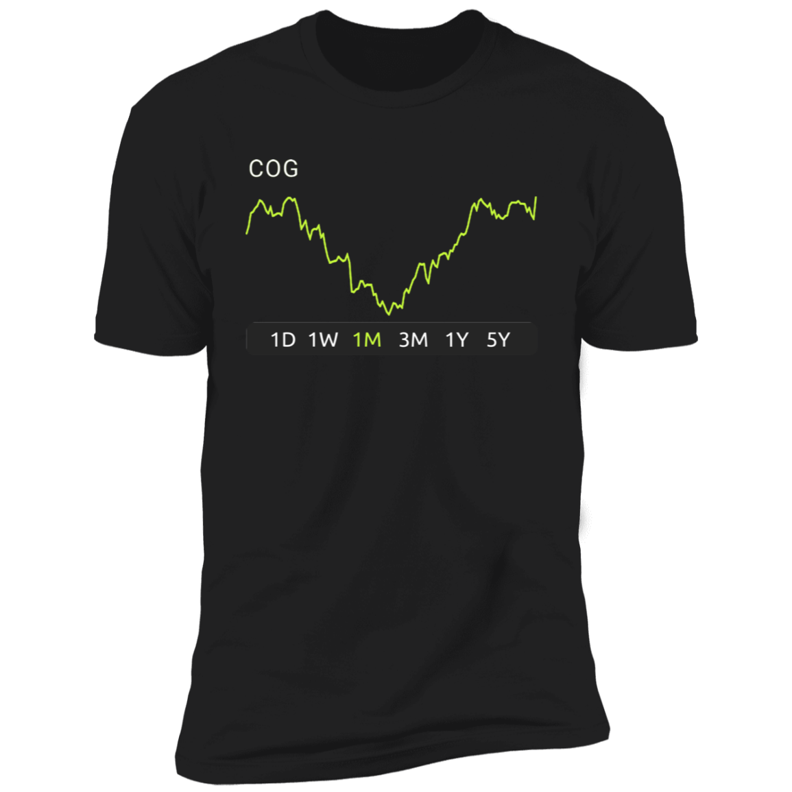 COG Stock 1m Premium T-Shirt