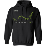 SWKS Stock 5y Pullover Hoodie