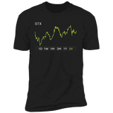 STX Stock 5y Premium T Shirt