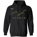 KSU Stock 1y Pullover Hoodie