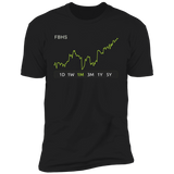 FBHS Stock 1m Premium T-Shirt