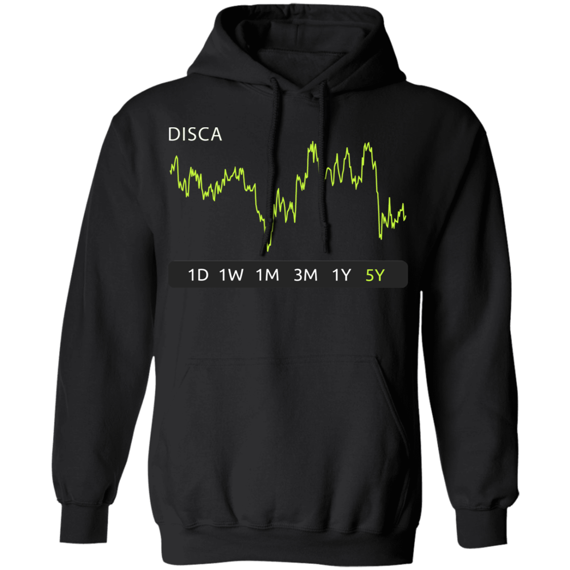 DISCA Stock 5y Pullover Hoodie