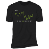 AFL Stock 1m Premium T-Shirt