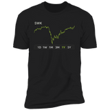 SWK Stock 1y Premium T Shirt