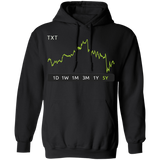 TXT Stock 5y Pullover Hoodie