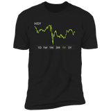 HSY Stock 1y Premium T Shirt