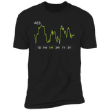 AES Stock 1m Premium T Shirt