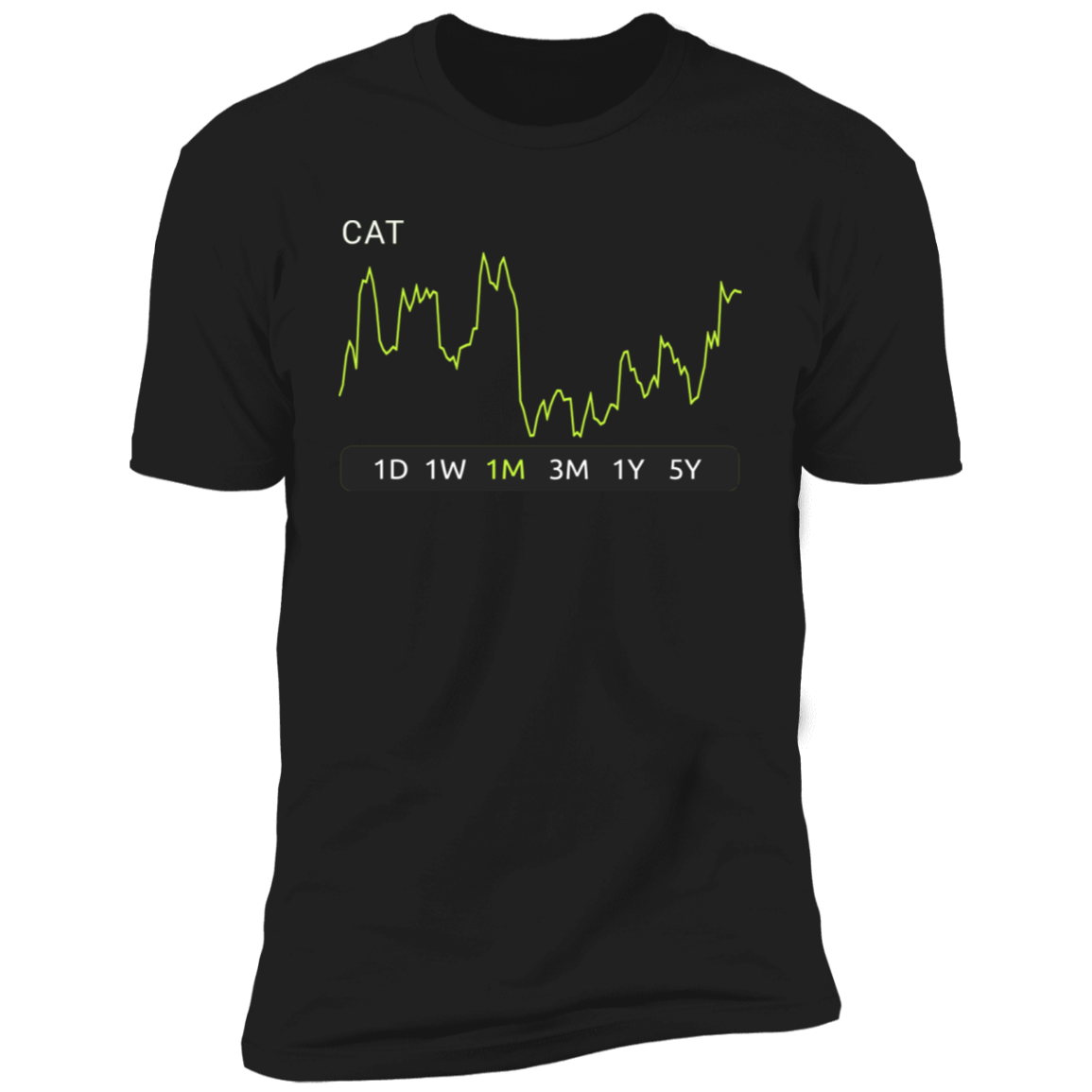 CAT Stock 1m Premium T-Shirt
