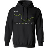 WAB Stock 1m Pullover Hoodie