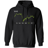 WAB Stock 1y Pullover Hoodie