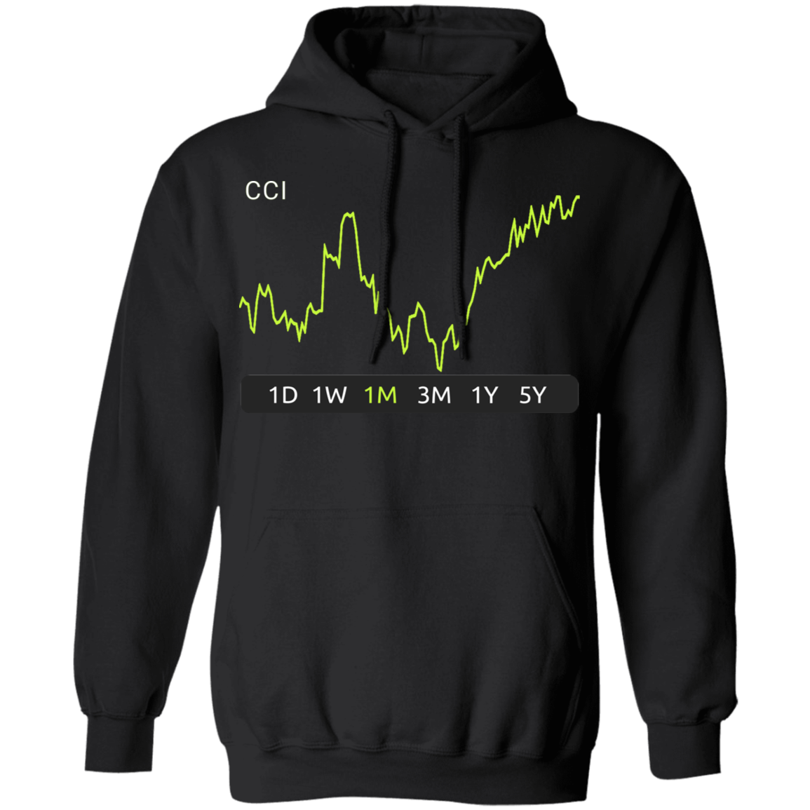 CCI Stock 1m Pullover Hoodie