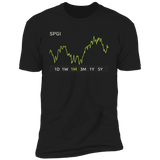 SPGI Stock 1m Premium T Shirt
