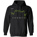 LUV Stock 5y Pullover Hoodie