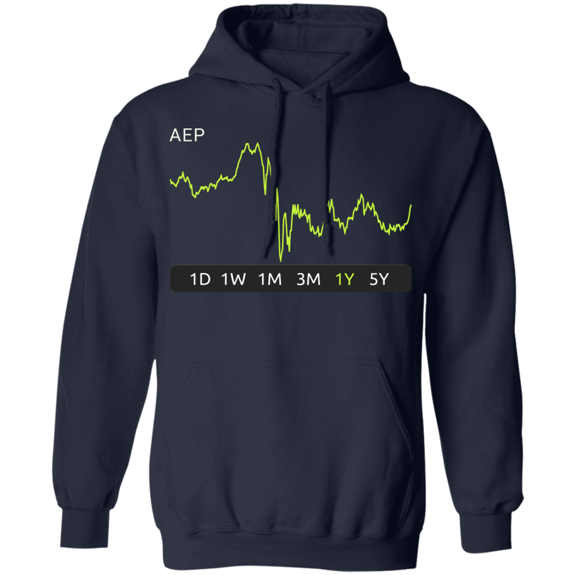 AEP Stock 1y Pullover Hoodie
