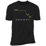 FOXA Stock 5y Premium T-Shirt