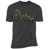 BAX Stock 3m Premium T-Shirt