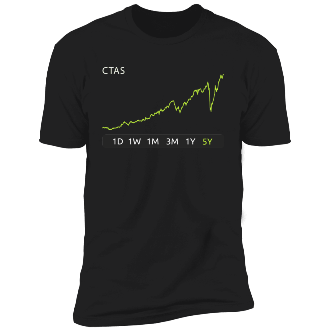 CTAS Stock 5y Premium T-Shirt