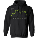 LYV Stock 3m Pullover Hoodie