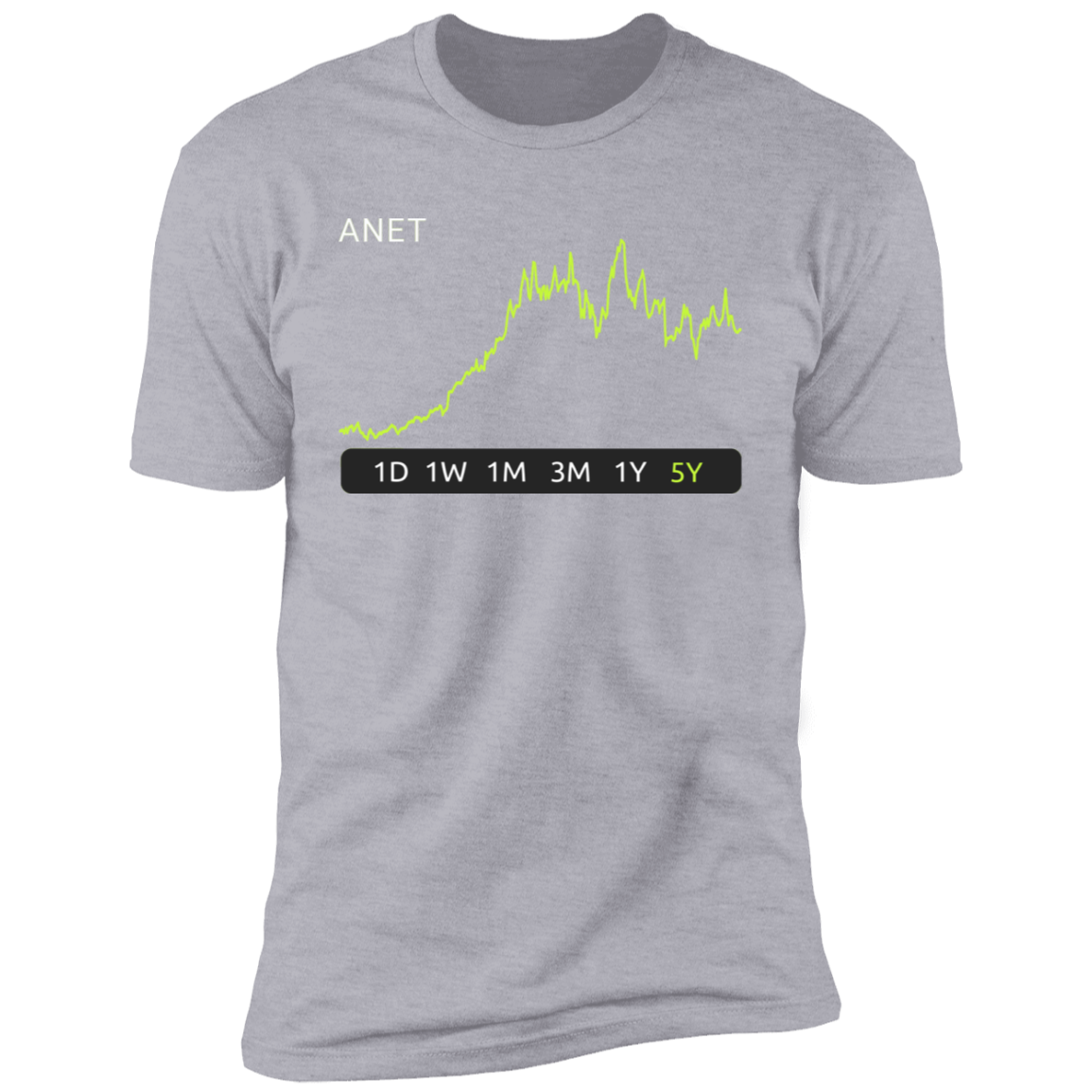 ANET Stock 5y Premium T-Shirt