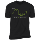 LEG Stock 1m Premium T Shirt