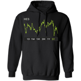 HES Stock 5y Pullover Hoodie