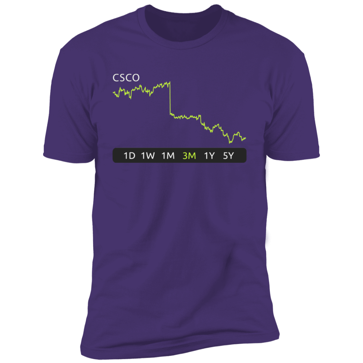 CSCO Stock 3m   Premium T-Shirt