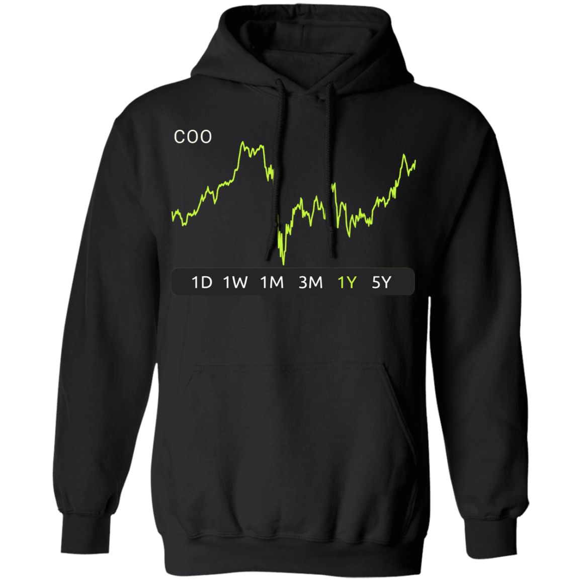 COO Stock 1y Pullover Hoodie