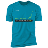 PLUG Stock 5y Premium T-Shirt