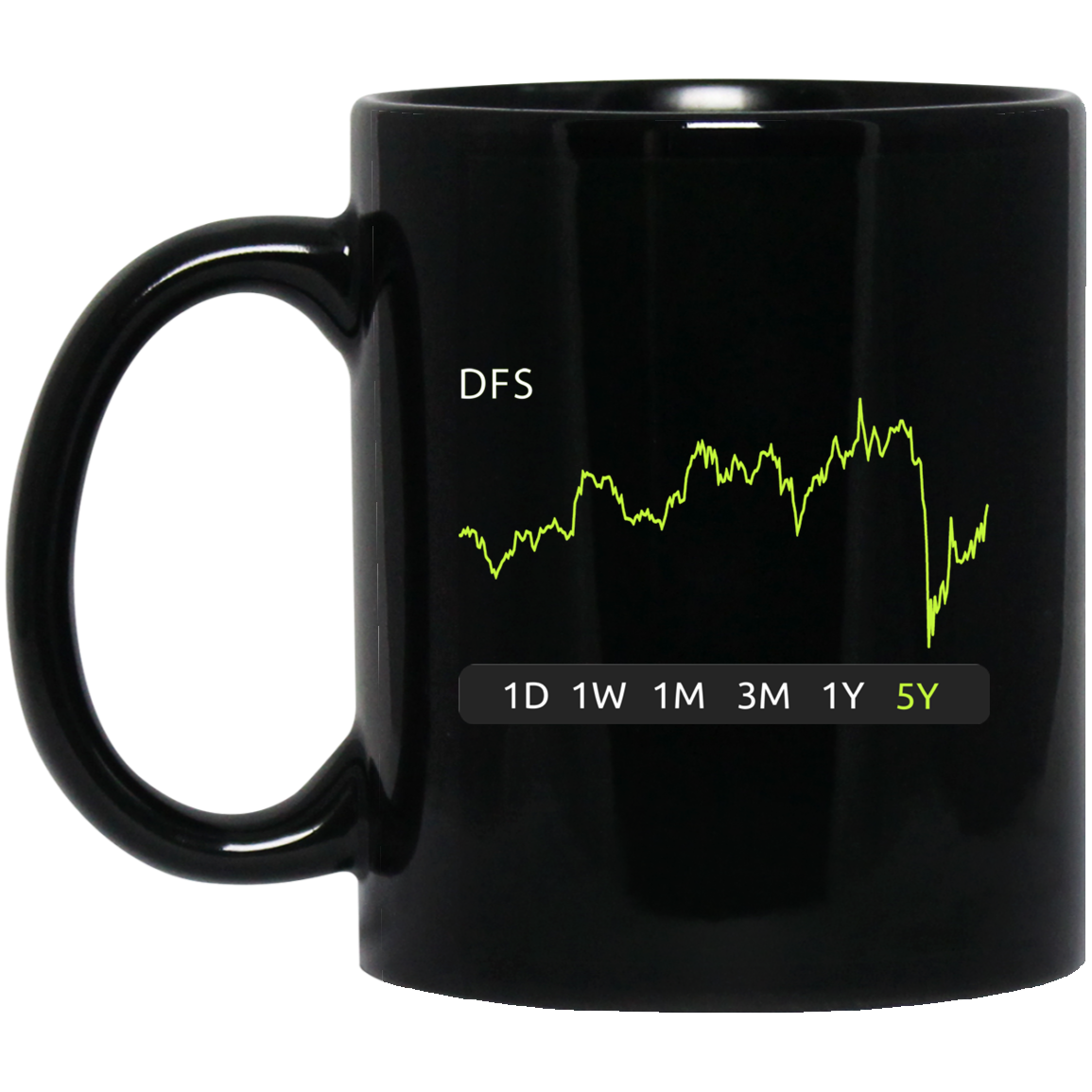 DFS Stock 5y Mug