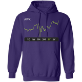 AWK Stock 1y Pullover Hoodie