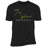 SCHW Stock 3m Premium T Shirt