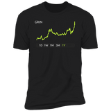 GRIN Stock 1Y Regular T-Shirt