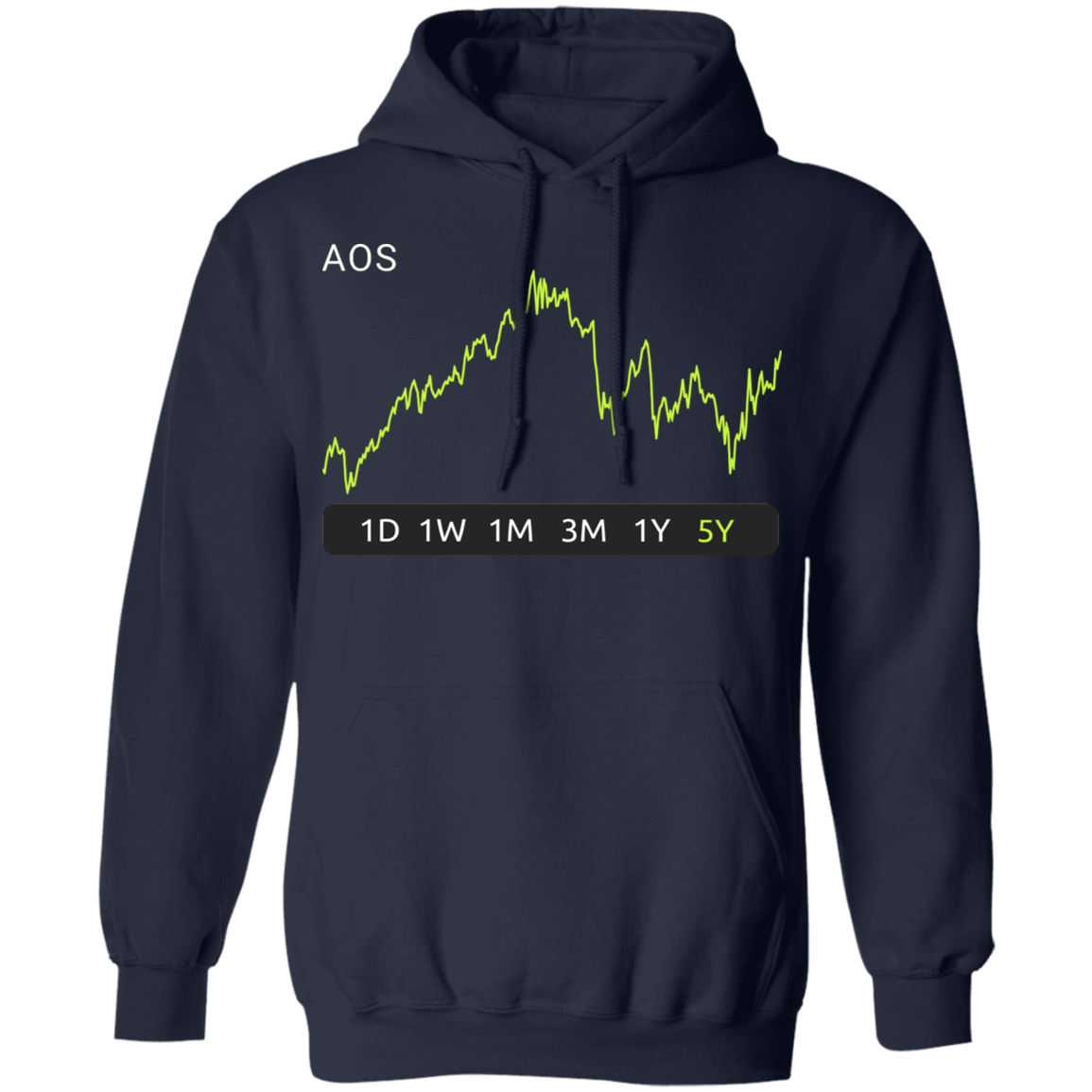AOS Stock 5y Pullover Hoodie