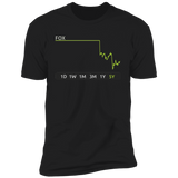 FOX Stock 5y Premium T-Shirt